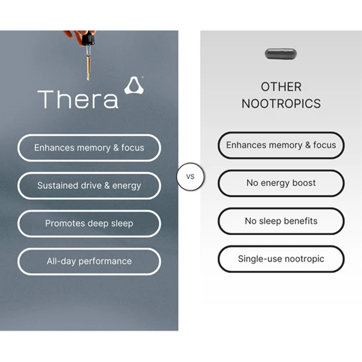 Thera Vision - For Focus & Mental Clarity