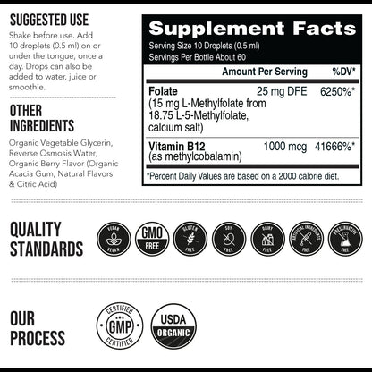 Neupril - For Mood, Brain & Heart