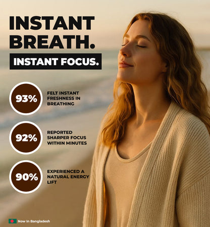 Ark Drops by Evoq - Breathe and Focus Formula